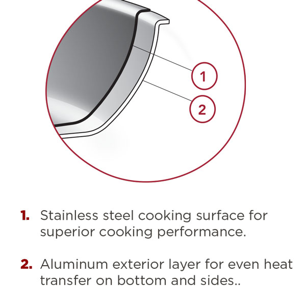 12" 2-Ply Frying Pan (Natural) #3