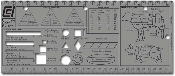 Ultimate Chef Ruler™