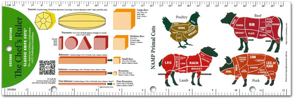 ARD Classic Knife Cuts Ruler